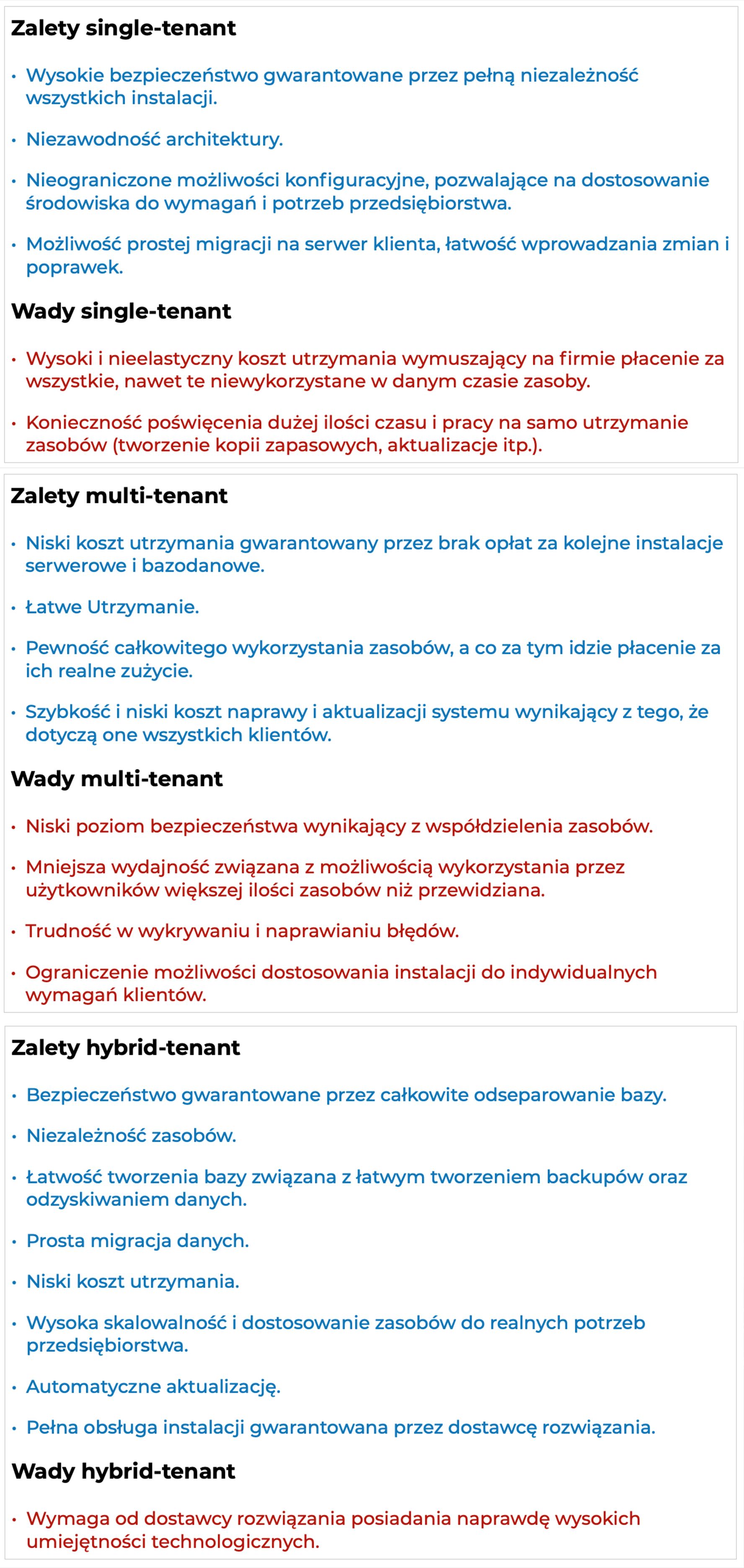 wady i zalety single-tenant